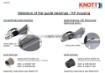 Afbeeldingen van GlijlagerSet Ø45 Knott KF/KR 7.5-20